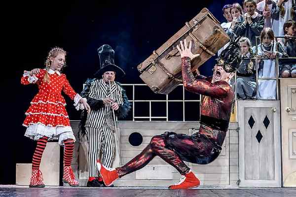 Пеппи Длинныйчулок