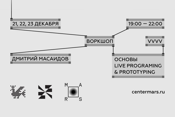 Возможности визуального программирования на VVVV