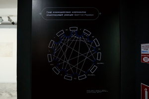 –Da. Field processing