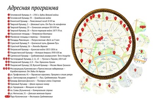 Времена и эпохи