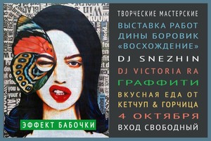 Антикафе Babochki. Обновление