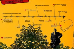 Kamchatka: как сделать променад